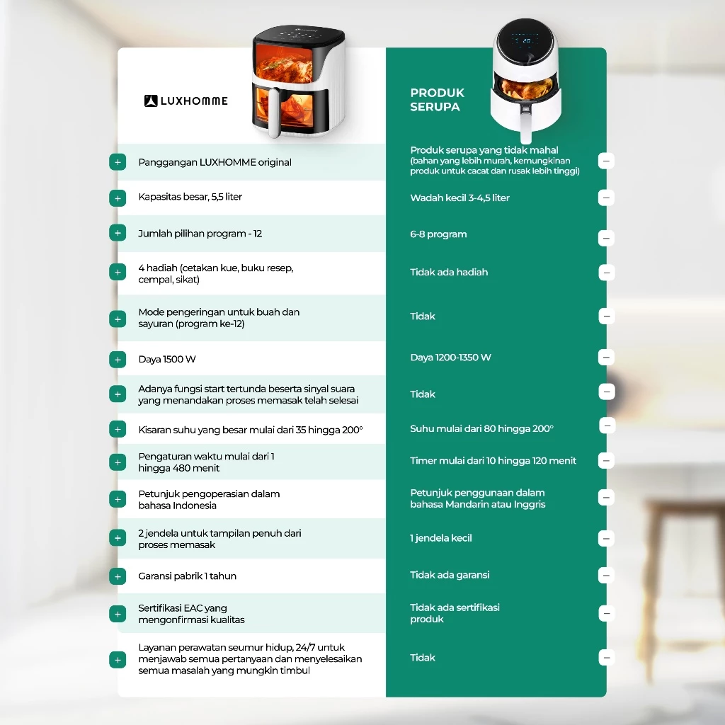 Perbandingan fitur air fryer LUXHOMME dengan produk serupa